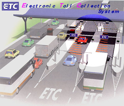 ETCイメージ図